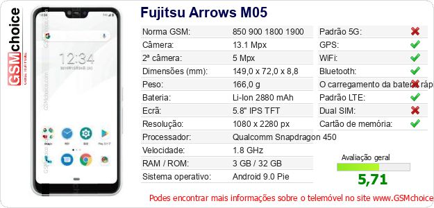 Fujitsu Arrows M05 Especificações técnicas do telemóvel 