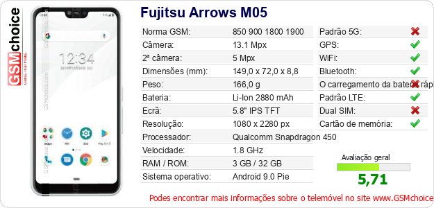 Fujitsu Arrows M05 Especificações técnicas do telemóvel Fujitsu Arrows M05 Especificações técnicas do telemóvel