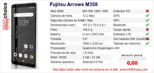 Fujitsu Arrows M359 Datos técnicos del móvil 