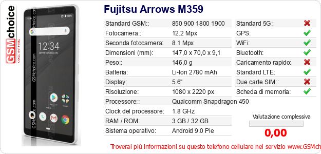 Fujitsu Arrows M359 Dati tecnici di telefono cellulare Fujitsu Arrows M359 Dati tecnici di telefono cellulare