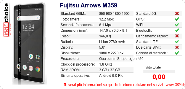 Fujitsu Arrows M359 Dati tecnici di telefono cellulare Fujitsu Arrows M359 Dati tecnici di telefono cellulare