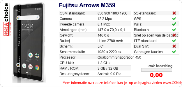 Fujitsu Arrows M359 Technische gegevens 