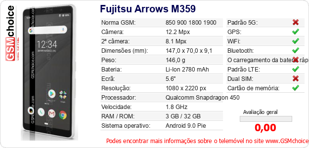 Fujitsu Arrows M359 Especificações técnicas do telemóvel 