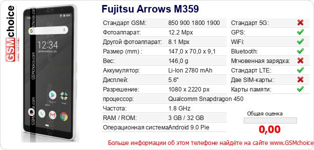Fujitsu Arrows M359 Технические данные телефона Fujitsu Arrows M359 Технические данные телефона