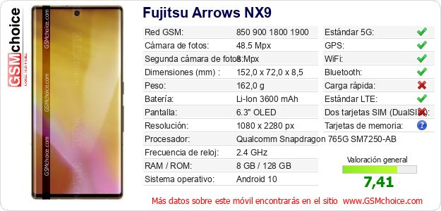 Fujitsu Arrows NX9 Datos técnicos del móvil Fujitsu Arrows NX9 Datos técnicos del móvil