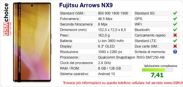 Fujitsu Arrows NX9 Dati tecnici di telefono cellulare Fujitsu Arrows NX9 Dati tecnici di telefono cellulare