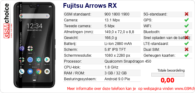 Fujitsu Arrows RX Technische gegevens Fujitsu Arrows RX Technische gegevens
