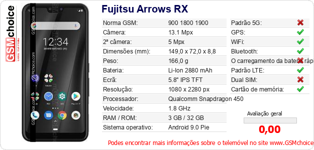 Fujitsu Arrows RX Especificações técnicas do telemóvel Fujitsu Arrows RX Especificações técnicas do telemóvel