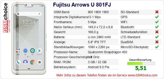 Fujitsu Arrows U 801FJ technische Daten Fujitsu Arrows U 801FJ technische Daten