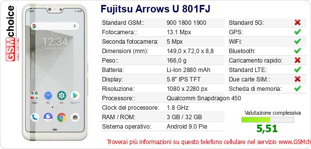 Fujitsu Arrows U 801FJ Dati tecnici di telefono cellulare Fujitsu Arrows U 801FJ Dati tecnici di telefono cellulare