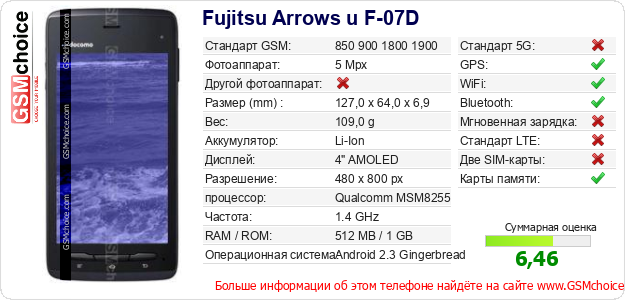 Fujitsu Arrows u F-07D Технические данные телефона Fujitsu Arrows u F-07D Технические данные телефона