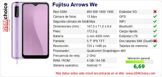 Fujitsu Arrows We Datos técnicos del móvil 