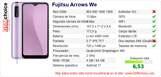 Fujitsu Arrows We Datos técnicos del móvil 