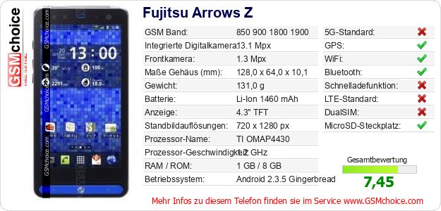 Fujitsu Arrows Z technische Daten Fujitsu Arrows Z technische Daten