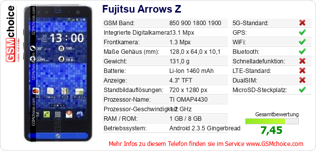 Fujitsu Arrows Z technische Daten Fujitsu Arrows Z technische Daten