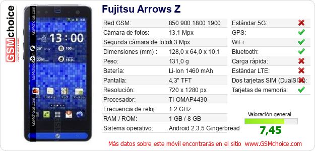 Fujitsu Arrows Z Datos técnicos del móvil Fujitsu Arrows Z Datos técnicos del móvil