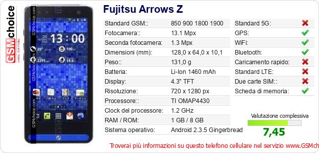 Fujitsu Arrows Z Dati tecnici di telefono cellulare 