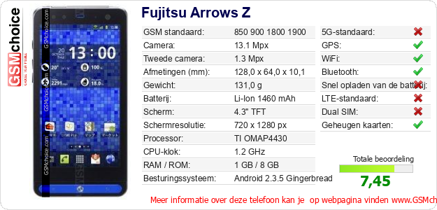Fujitsu Arrows Z Technische gegevens 