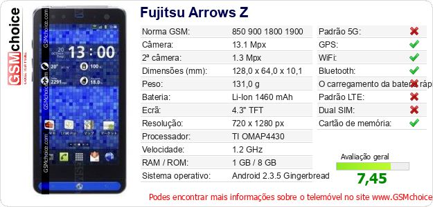 Fujitsu Arrows Z Especificações técnicas do telemóvel Fujitsu Arrows Z Especificações técnicas do telemóvel
