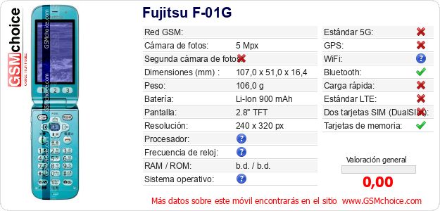 Fujitsu F-01G Datos técnicos del móvil 