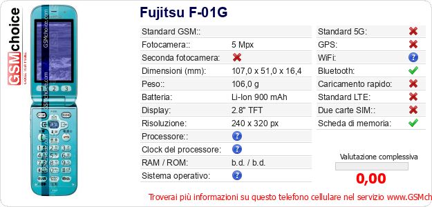 Fujitsu F-01G Dati tecnici di telefono cellulare 