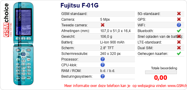 Fujitsu F-01G Technische gegevens 