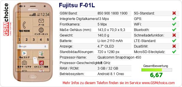 Fujitsu F-01L technische Daten Fujitsu F-01L technische Daten