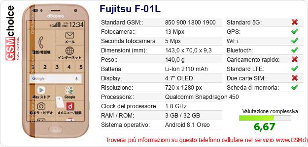 Fujitsu F-01L Dati tecnici di telefono cellulare Fujitsu F-01L Dati tecnici di telefono cellulare