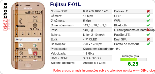 Fujitsu F-01L Especificações técnicas do telemóvel 