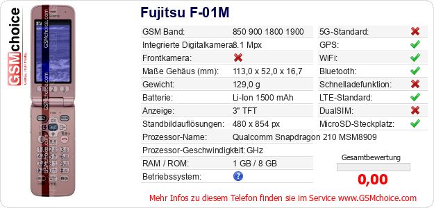 Fujitsu F-01M technische Daten Fujitsu F-01M technische Daten