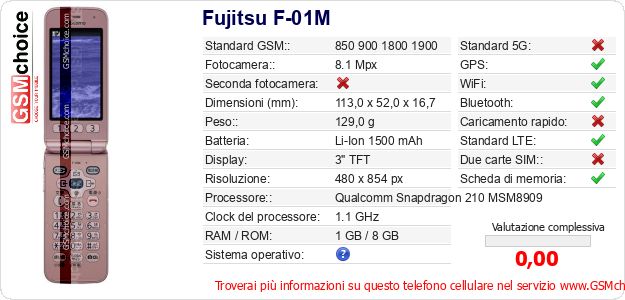 Fujitsu F-01M Dati tecnici di telefono cellulare Fujitsu F-01M Dati tecnici di telefono cellulare