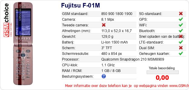 Fujitsu F-01M Technische gegevens Fujitsu F-01M Technische gegevens