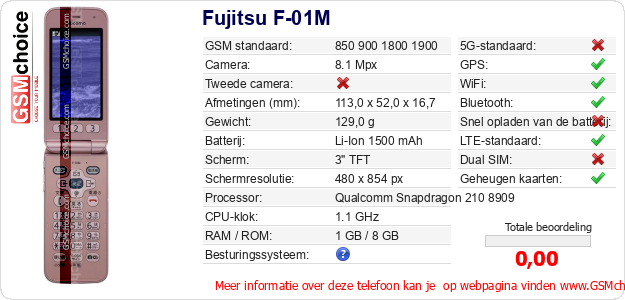 Fujitsu F-01M Technische gegevens  Fujitsu F-01M Technische gegevens