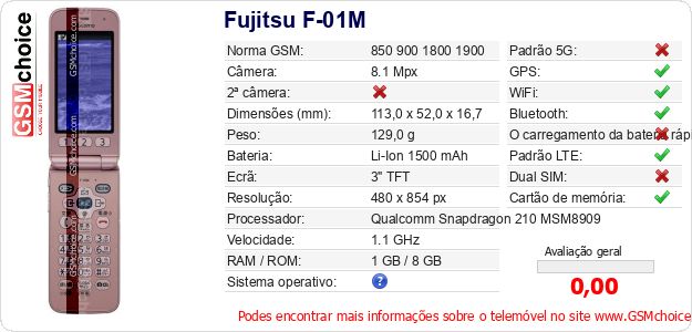 Fujitsu F-01M Especificações técnicas do telemóvel Fujitsu F-01M Especificações técnicas do telemóvel
