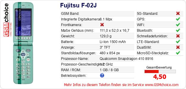 Fujitsu F-02J technische Daten Fujitsu F-02J technische Daten