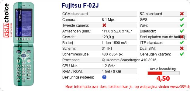 Fujitsu F-02J Technische gegevens Fujitsu F-02J Technische gegevens