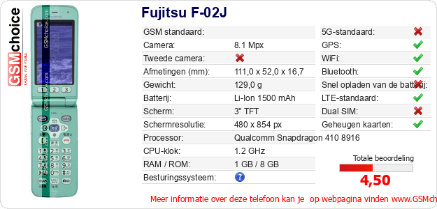 Fujitsu F-02J Technische gegevens Fujitsu F-02J Technische gegevens