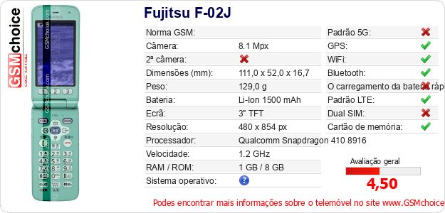 Fujitsu F-02J Especificações técnicas do telemóvel 
