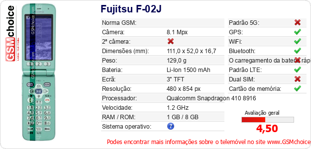 Fujitsu F-02J Especificações técnicas do telemóvel Fujitsu F-02J Especificações técnicas do telemóvel