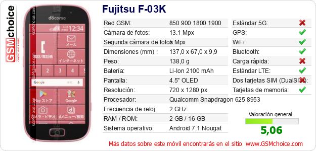 Fujitsu F-03K Datos técnicos del móvil Fujitsu F-03K Datos técnicos del móvil