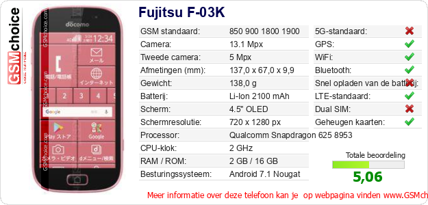 Fujitsu F-03K Technische gegevens Fujitsu F-03K Technische gegevens