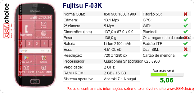 Fujitsu F-03K Especificações técnicas do telemóvel 