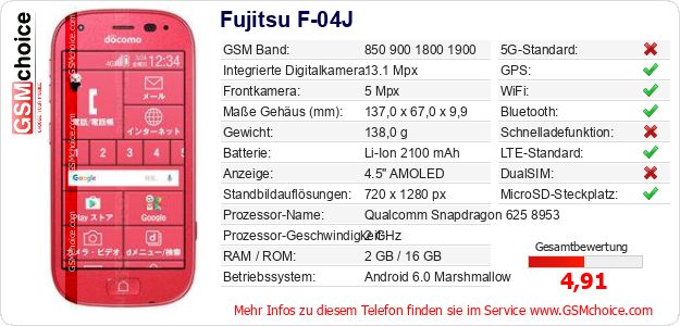 Fujitsu F-04J technische Daten Fujitsu F-04J technische Daten