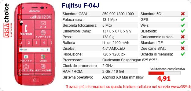 Fujitsu F-04J Dati tecnici di telefono cellulare Fujitsu F-04J Dati tecnici di telefono cellulare