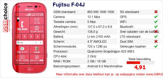 Fujitsu F-04J Technische gegevens Fujitsu F-04J Technische gegevens