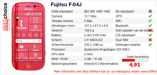 Fujitsu F-04J Technische gegevens Fujitsu F-04J Technische gegevens