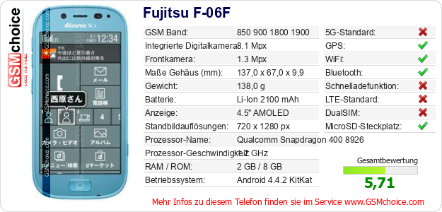 Fujitsu F-06F technische Daten Fujitsu F-06F technische Daten