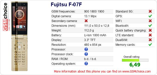 Fujitsu F-07F technical specifications Fujitsu F-07F technical specifications