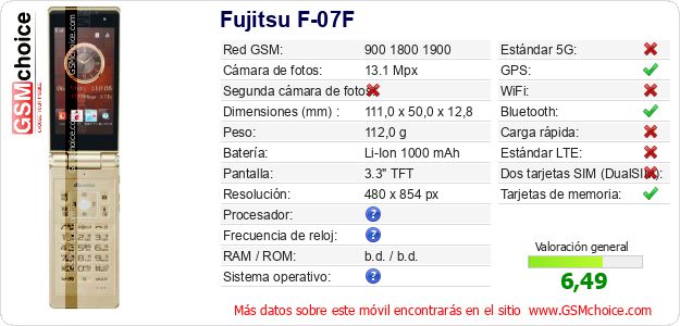 Fujitsu F-07F Datos técnicos del móvil 