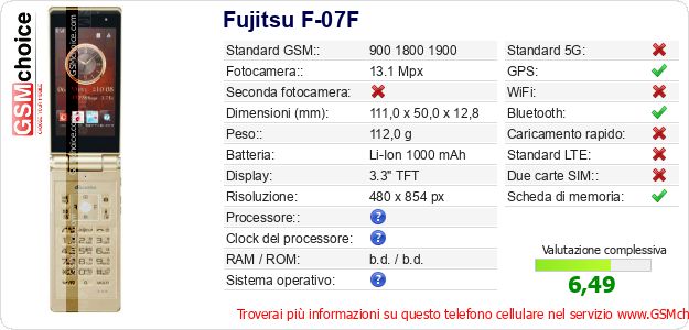Fujitsu F-07F Dati tecnici di telefono cellulare 